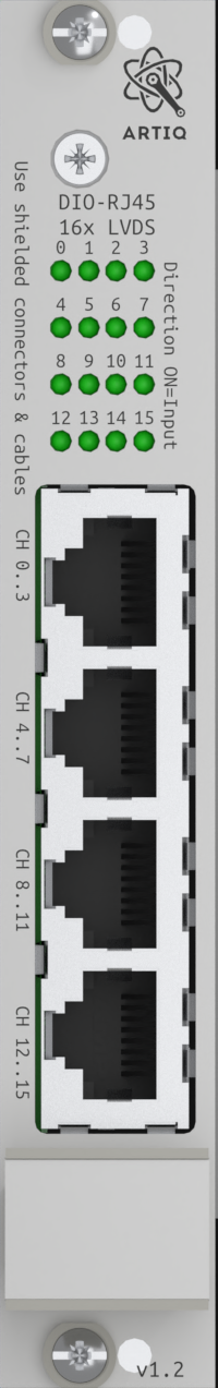 DIO RJ45